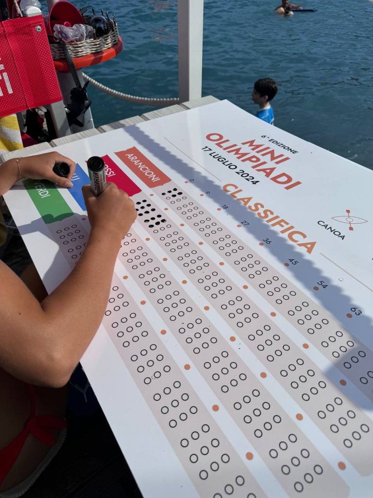 Bagni Sirena-Tabellone Mini Olimpiadi